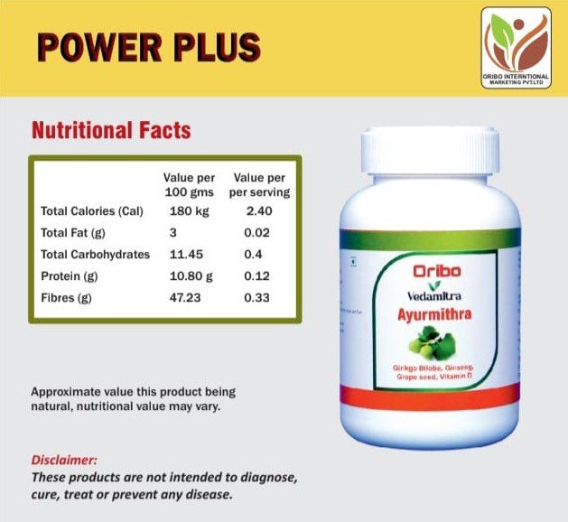 Power Plus
